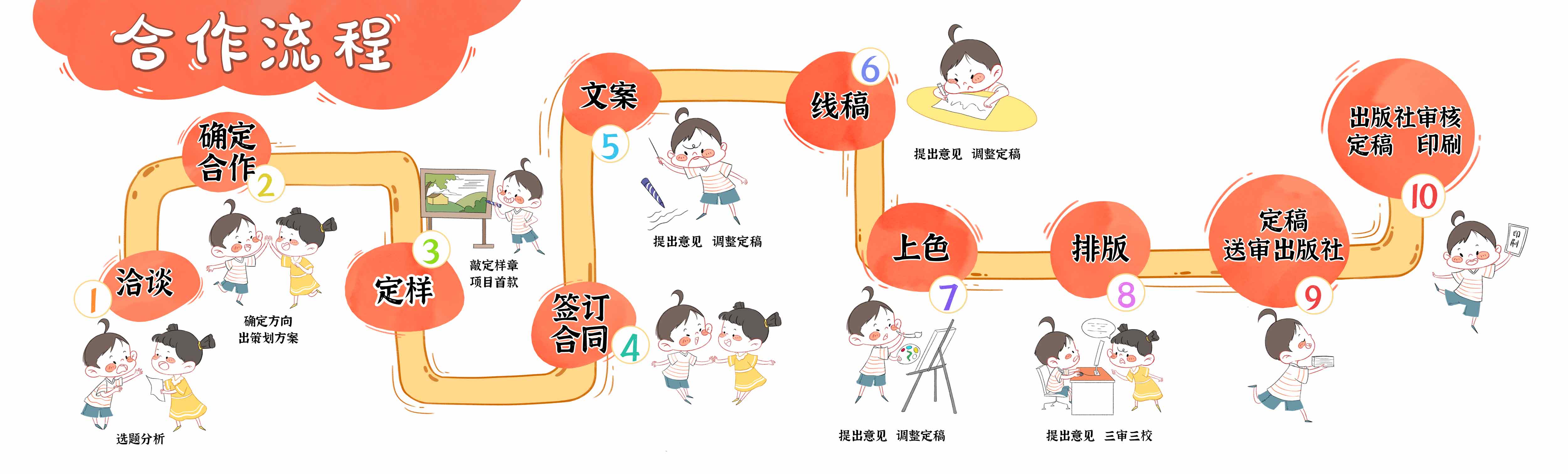 流程图07152.jpg